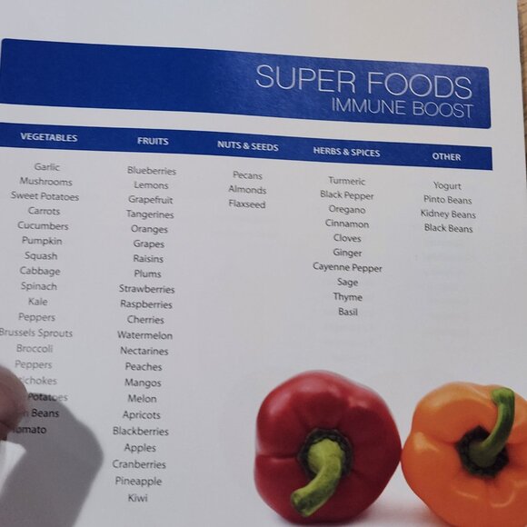 Ninja Pulse It Up - Your Guide to Unlock the Power of Food 150+ Delicious Recipe - Picture 4 of 5